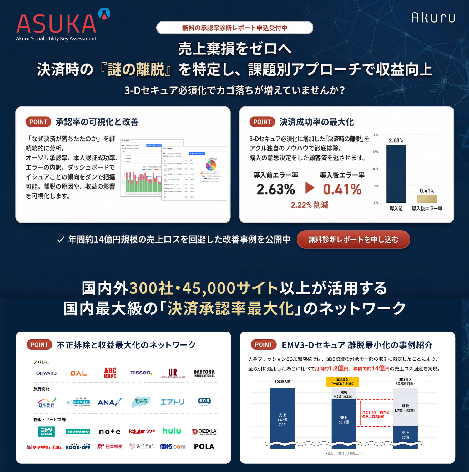資料請求サムネイル画像