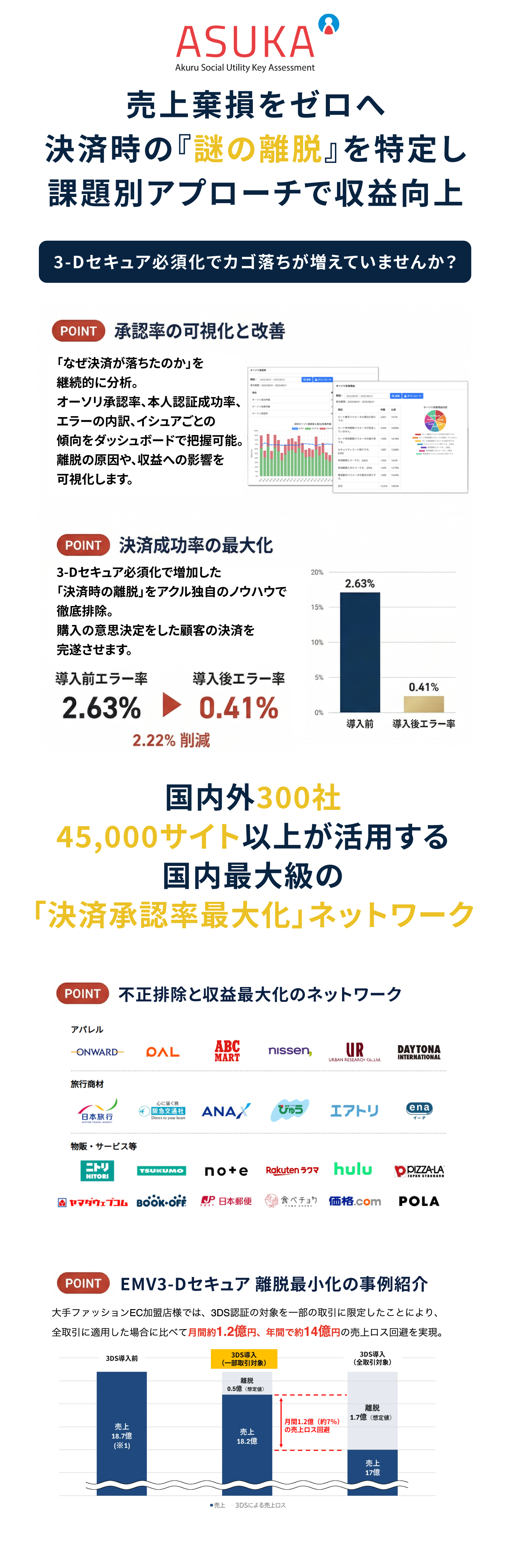 画像に alt 属性が指定されていません。ファイル名: ASUKA_lp_8.jpg